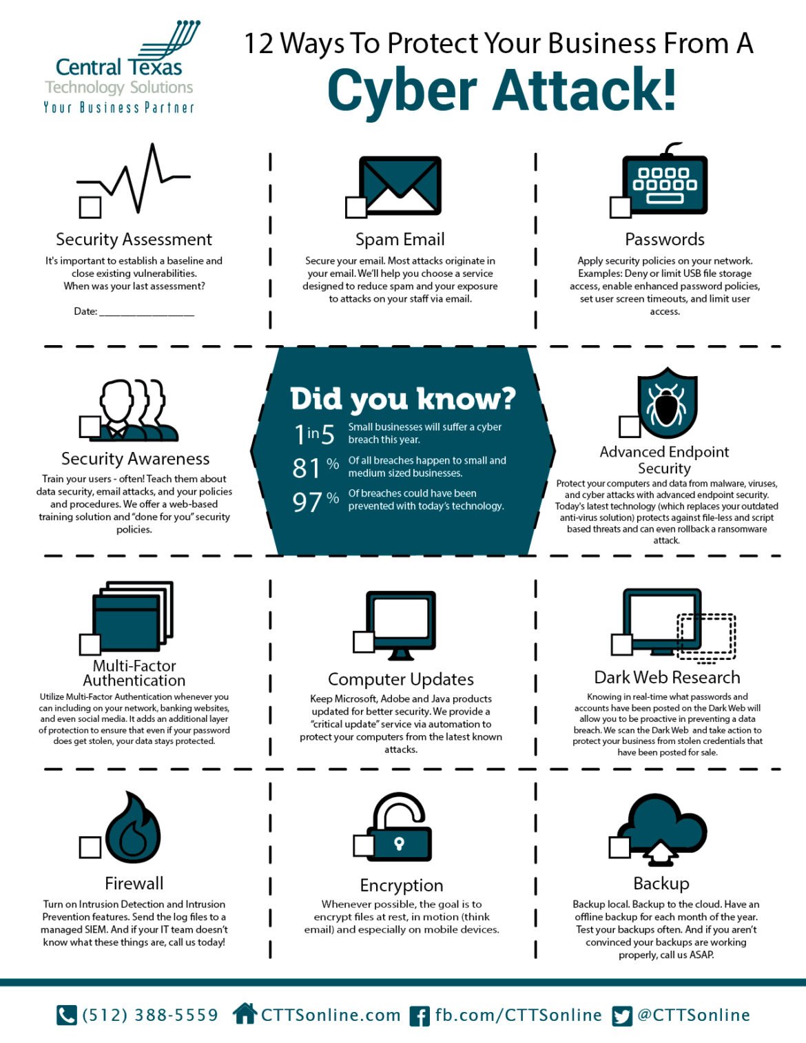12-ways-cyber-security-01532313231.jpg