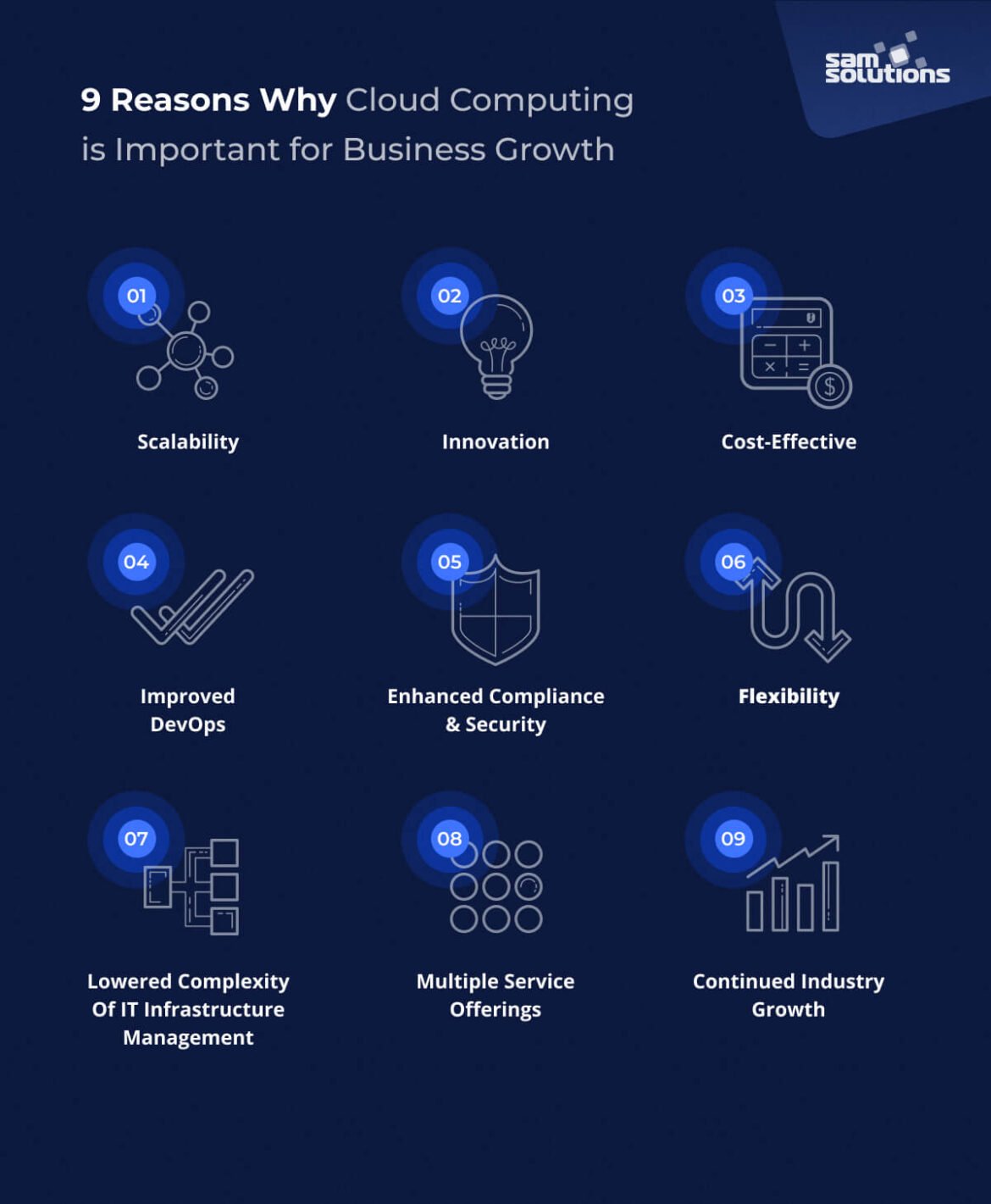 9-reasons-why-cloud-computing-is-important-for-business-growth-11848874650.jpg