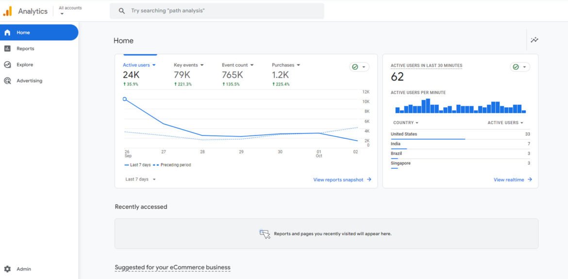 blog-a-guide-to-google-analytics-4-for-tracking-and-analyzing-website-performance-setting-up-google-analytics-4250730292.jpg
