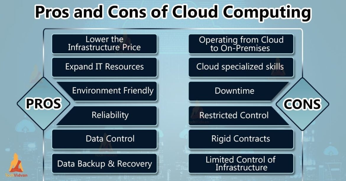 pros-and-cons-of-cloud-computing889712197.jpg