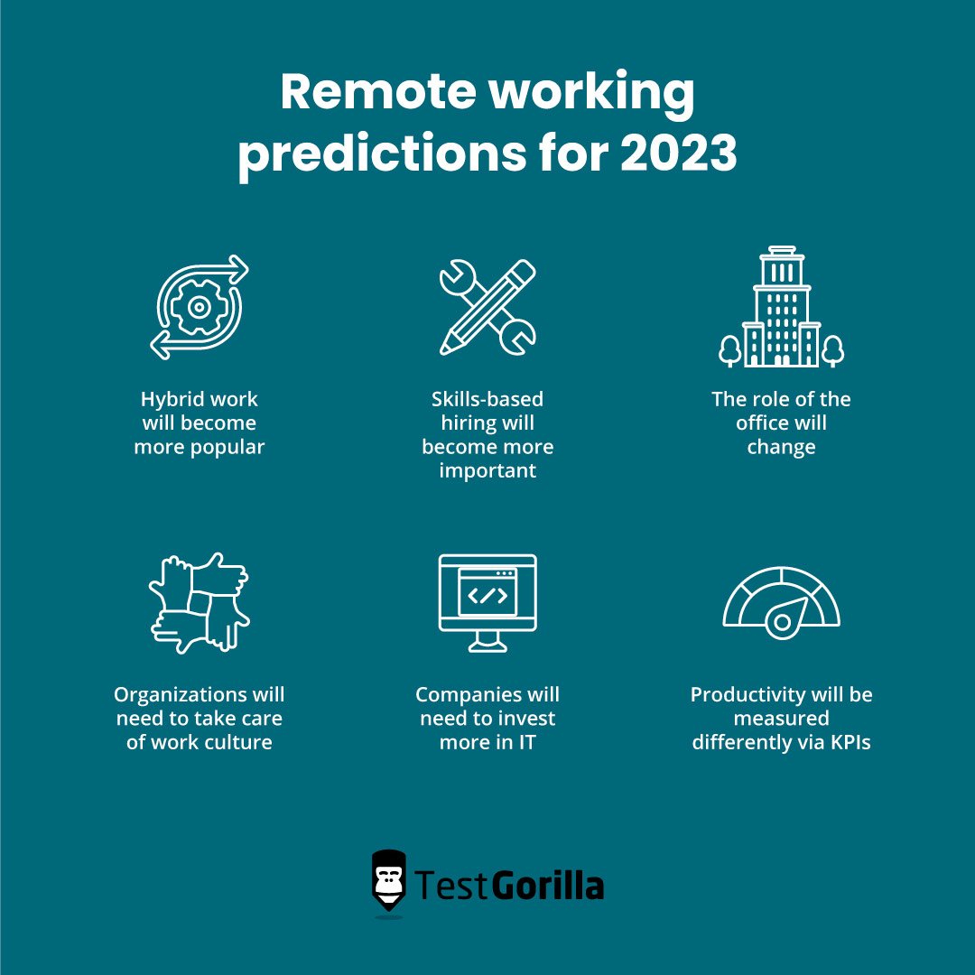 remote-working-predictions-for-2023-1368369296.jpg