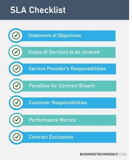 sla-checklist-service-level-agreement-best-practices1951907843.jpg
